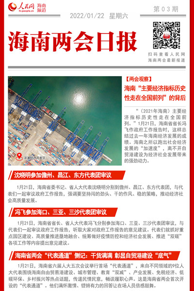 2022年海南两会日报第三期