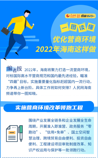 优化营商环境