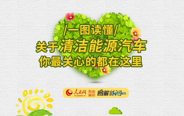һͼ�������������դ������չ�滮
