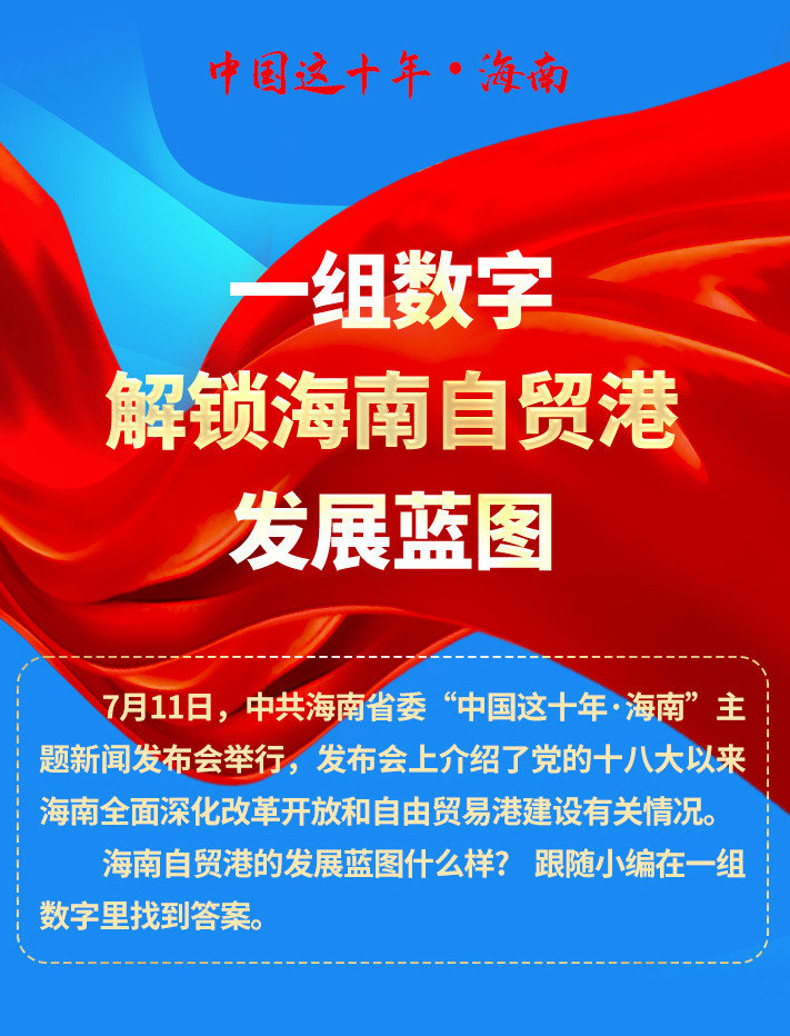一组数字解锁海南自贸港发展蓝图