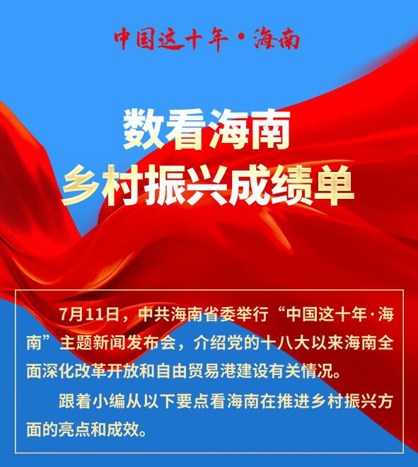 数看海南乡村振兴成绩单