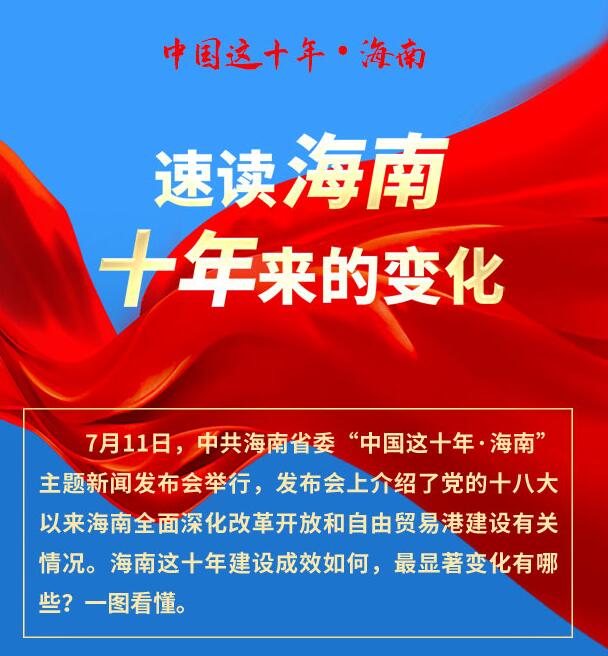 速读海南十年来的变化