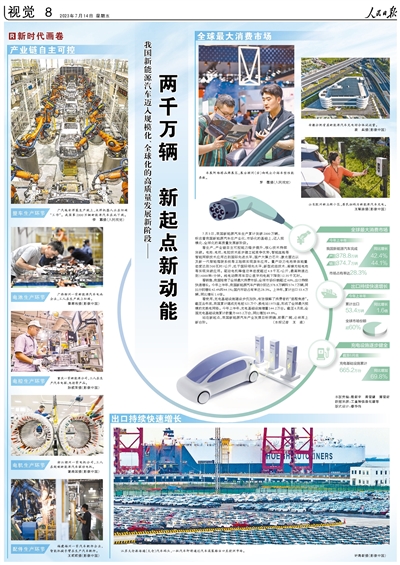 两千万辆 新起点新动能（新时代画卷）