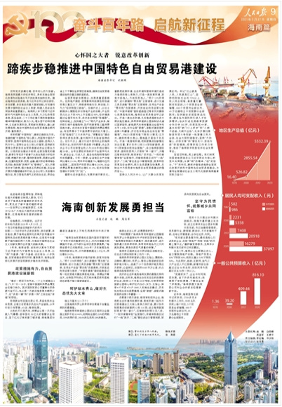 让海南成为新时代中国改革开放的示范