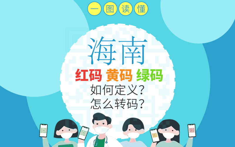 海南“红码、黄码、绿码”怎么转码？