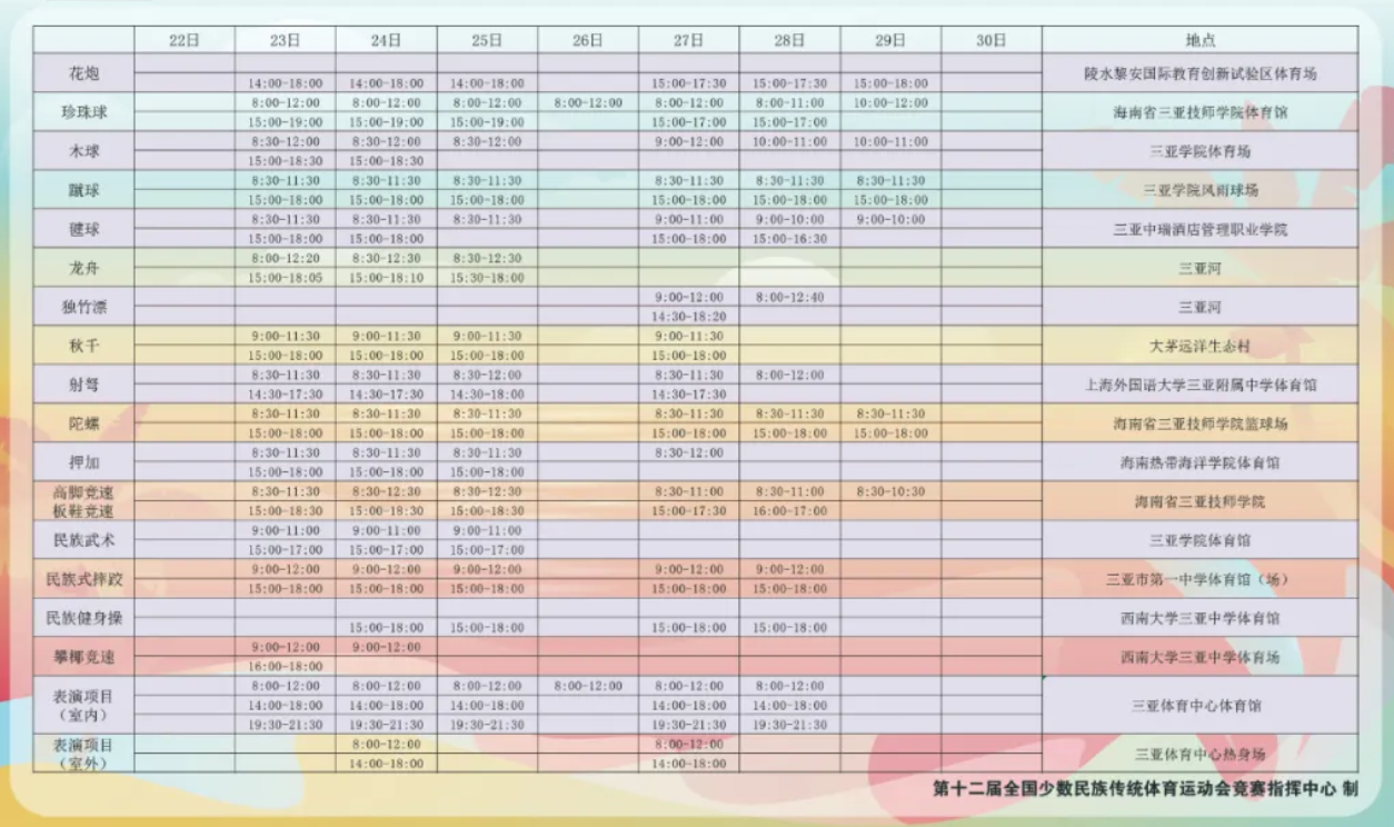 运动会竞赛总日程出炉