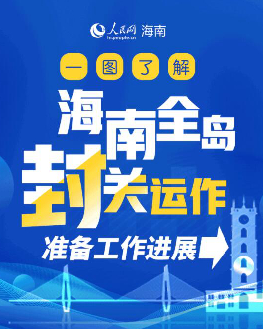 一图了解海南全岛封关运作准备工作进展