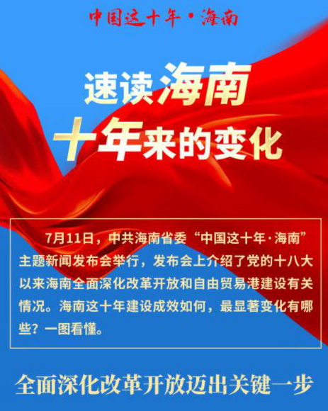 速读海南十年来的变化